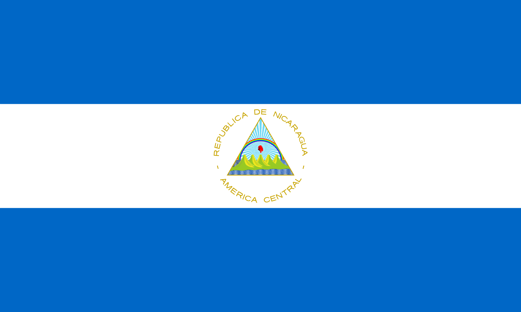 The Flag of Nicaragua